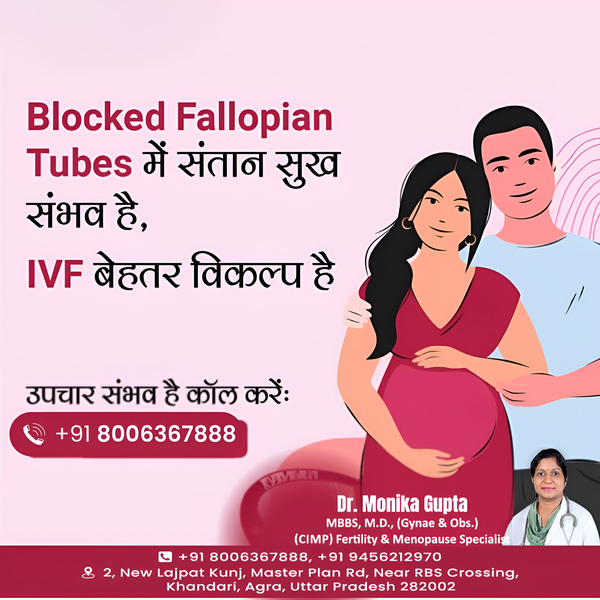 Cover photo of Dr. Monika Gupta ( Agarwal ) - Asha Superspeciality clinic | Best Gynecologist in Agra
